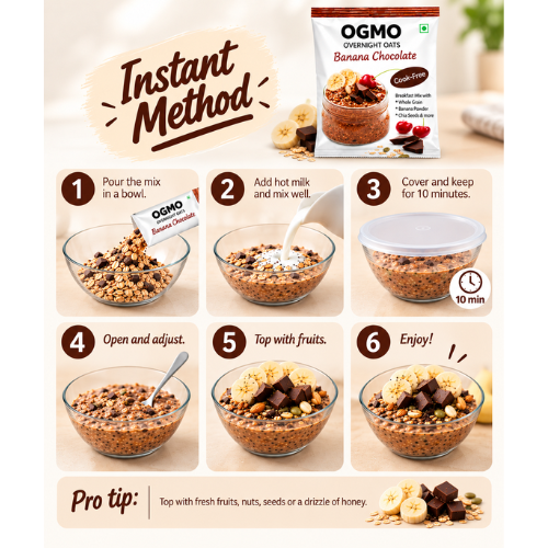 OGMO Banana Chocolate Breakfast Mix