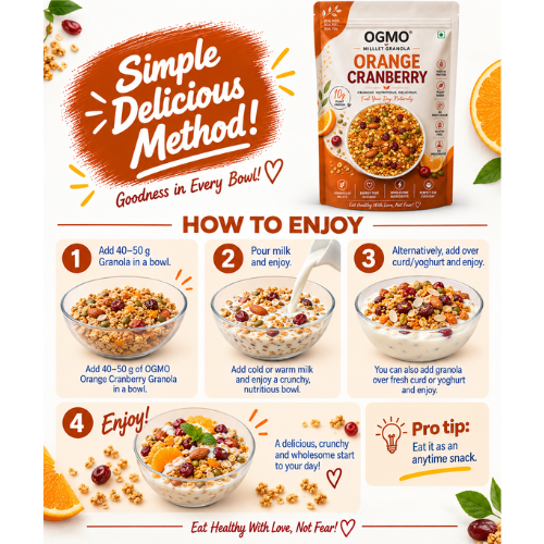 Orange Cranberry Granola