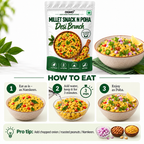 Desi Brunch Poha/Namkeen