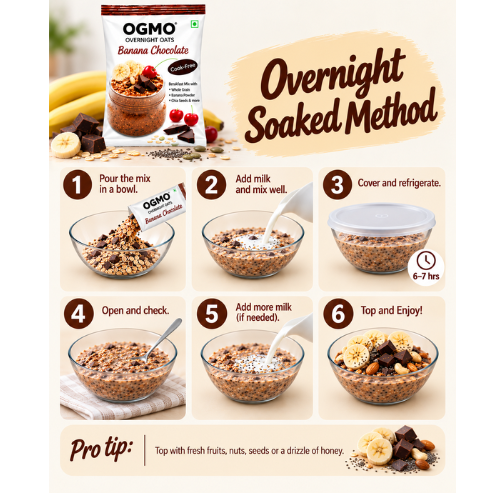 OGMO Banana Chocolate Breakfast Mix