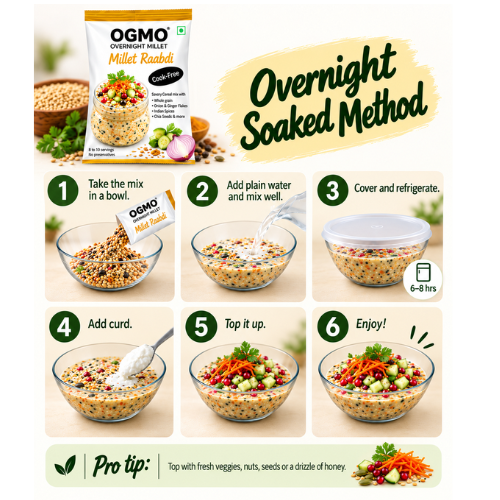 OGMO Millet Raabdi