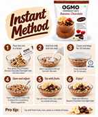 Banana Chocolate Breakfast mix