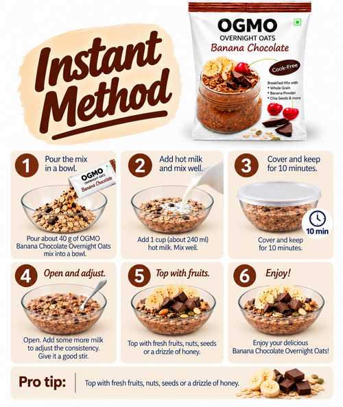 Banana Chocolate Breakfast mix