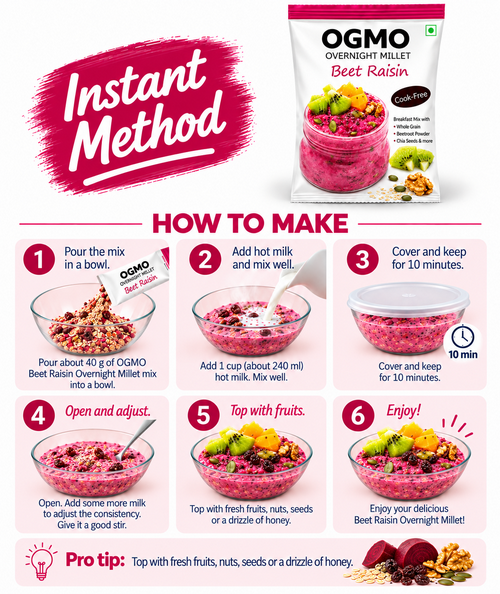 Beet Raisin Breakfast mix