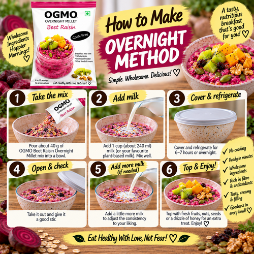 Beet Raisin Breakfast mix
