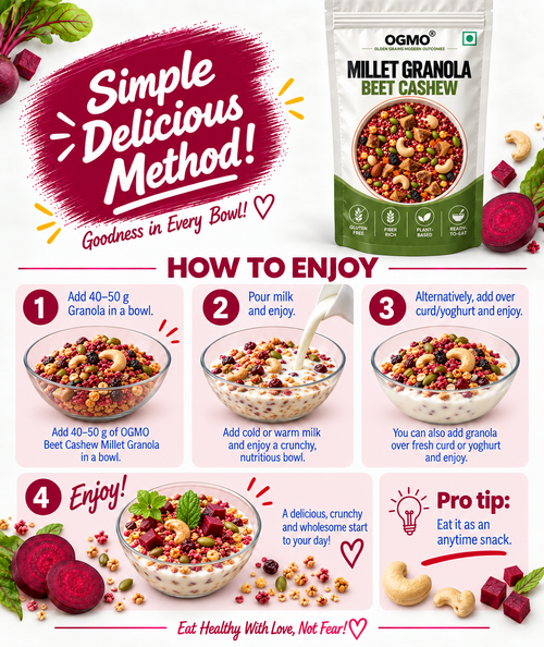 Beet Cashew Granola