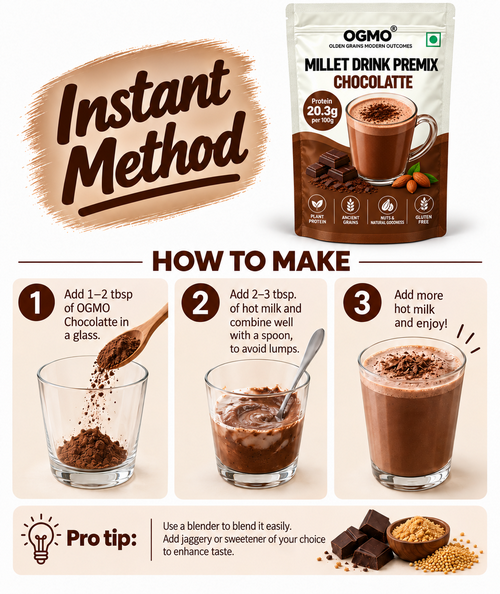 Chocolatte Drink