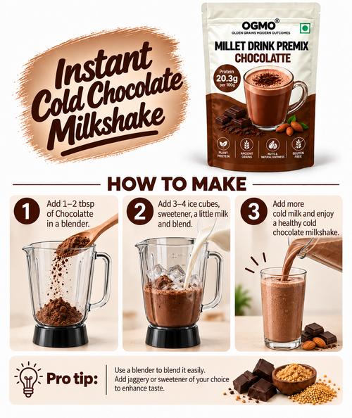Chocolatte Drink
