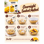 OGMO Mango Cranberry Breakfast Mix