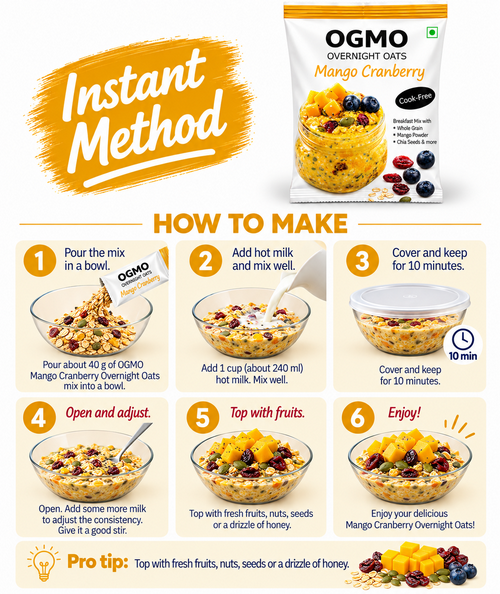 Mango Cranberry Breakfast mix