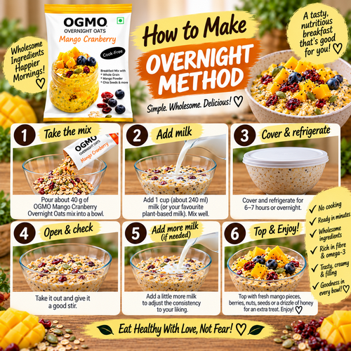 Mango Cranberry Breakfast mix