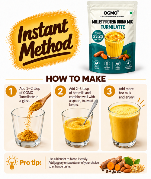 OGMO Turmilatte Drink Mix