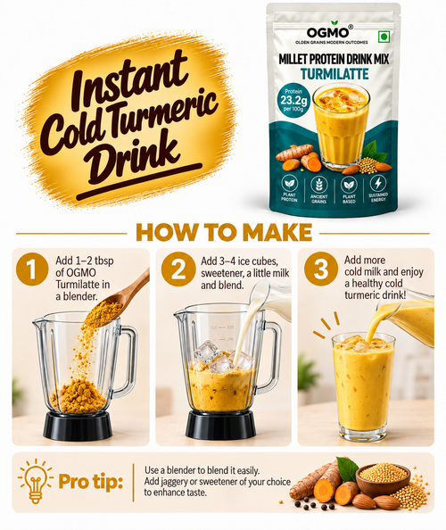 OGMO Turmilatte Drink Mix